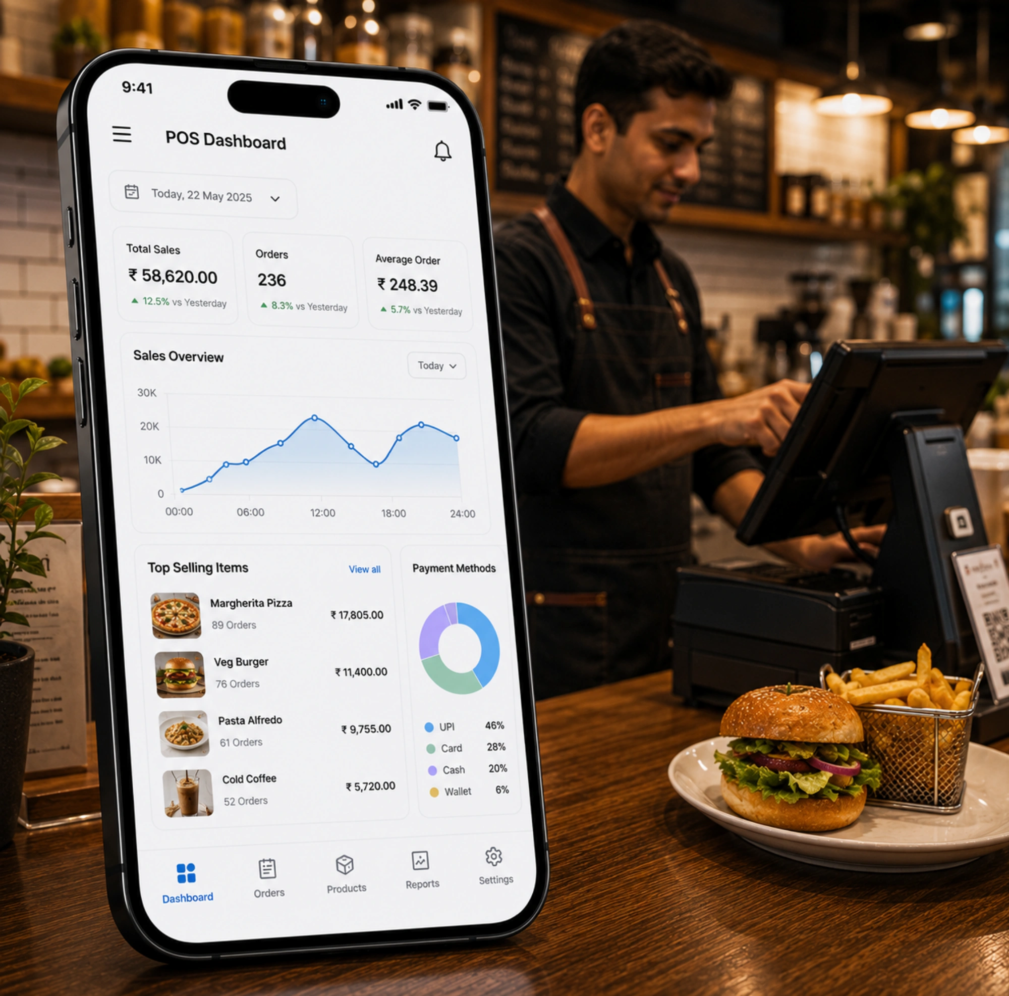 POS Integration Solutions